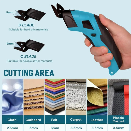 Kabellose Akku-Schere | Präzise Schnitte, ergonomisch komfortabel Zorenza