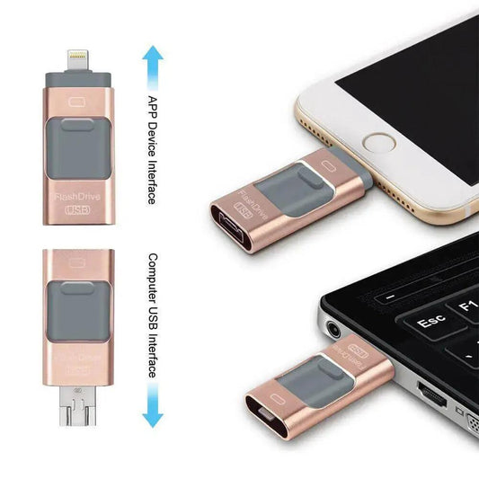 MemoraFlash USB-Speicherstick mit hoher Kapazität Mivoza Deutschland