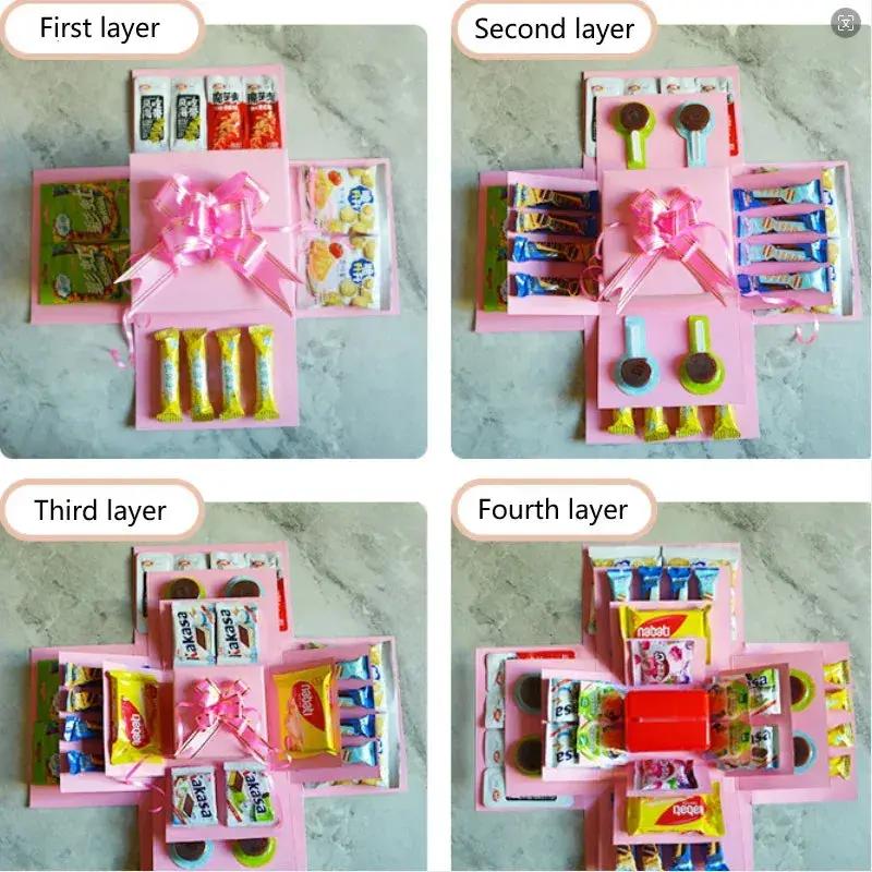 Überraschungsbox – Ein kleiner Moment, der Großes bewirkt Zorenza