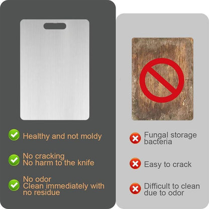 🔥Stainless Steel Double Sided Chopping Board Zorenza
