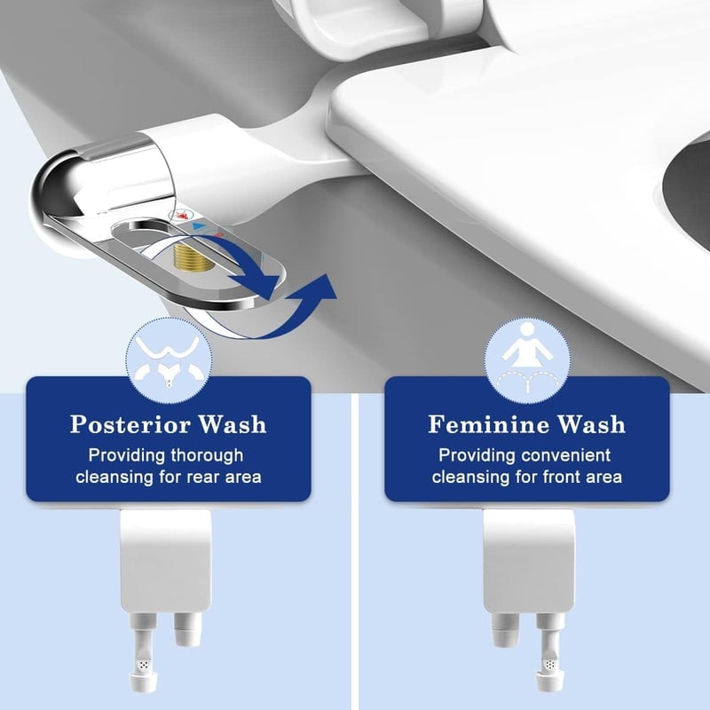 Bidet | Sanfte Reinigung, Umweltfreundlich & Komfortabel Zorenza