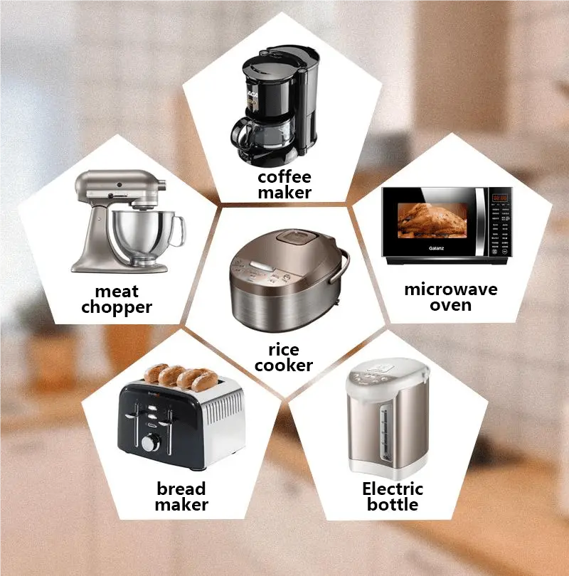 1+1 GRATIS | Kabel-Organizer für Haushaltsgeräte Zorenza