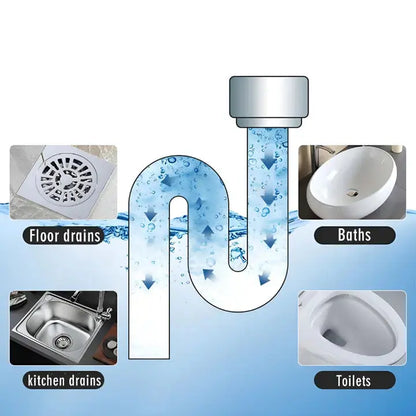 1+1 Gratis | MightyClog™ Say goodbye to blocked drains! Mivoza Deutschland
