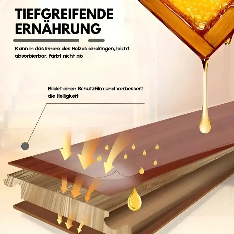 1+1 Gratis | Natürliches mikromolekularisiertes Bienenwachsspray Mivoza Deutschland