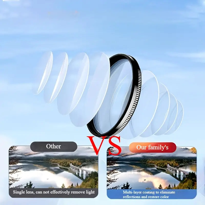 52mm CPL-Filter für Handy – Weniger Blendung & Bessere Farben Zorenza