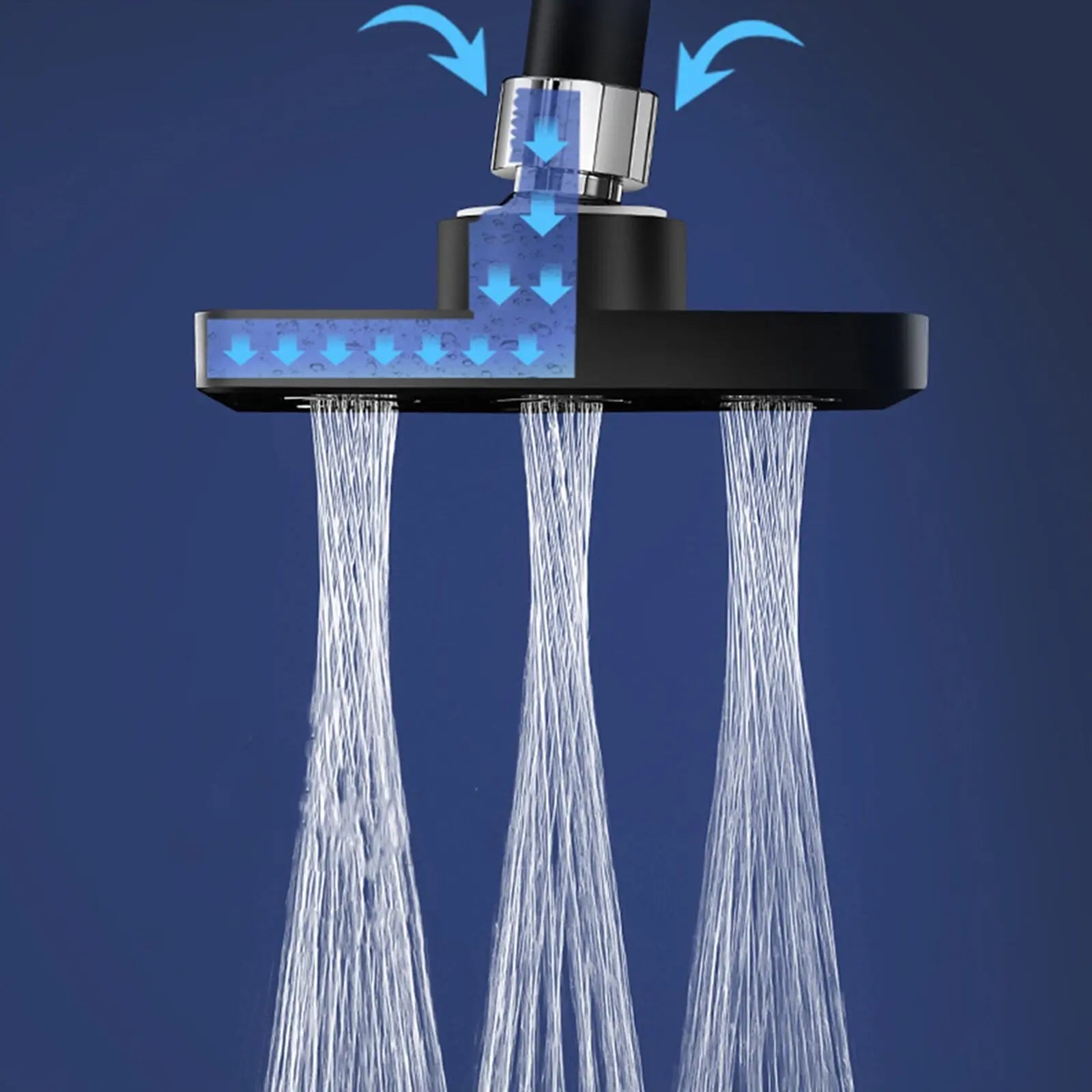 360° Duschkopf mit Regeneffekt | Passend für alle Duschen Mivoza Deutschland