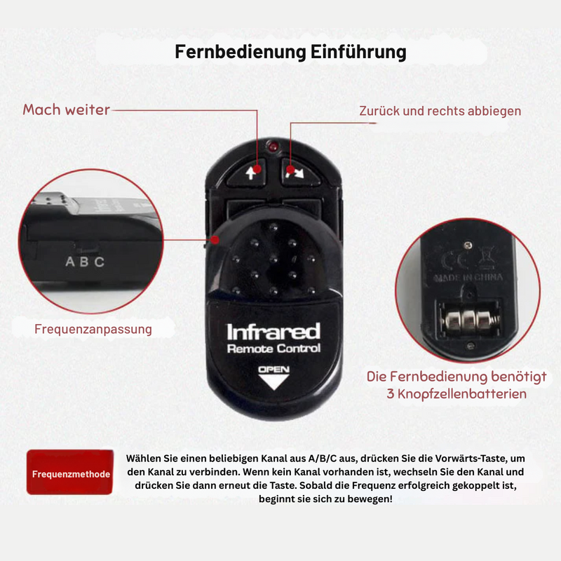 Fernsteuerbare Kakerlake – Authentisches Krabbel-Erlebnis mit lebensechten Leuchteffekten Zorenza