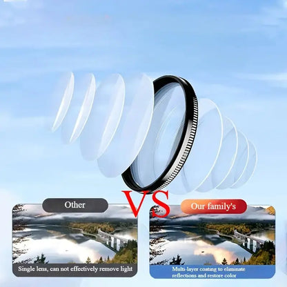 52mm CPL-Filter für Handy – Weniger Blendung & Bessere Farben Zorenza