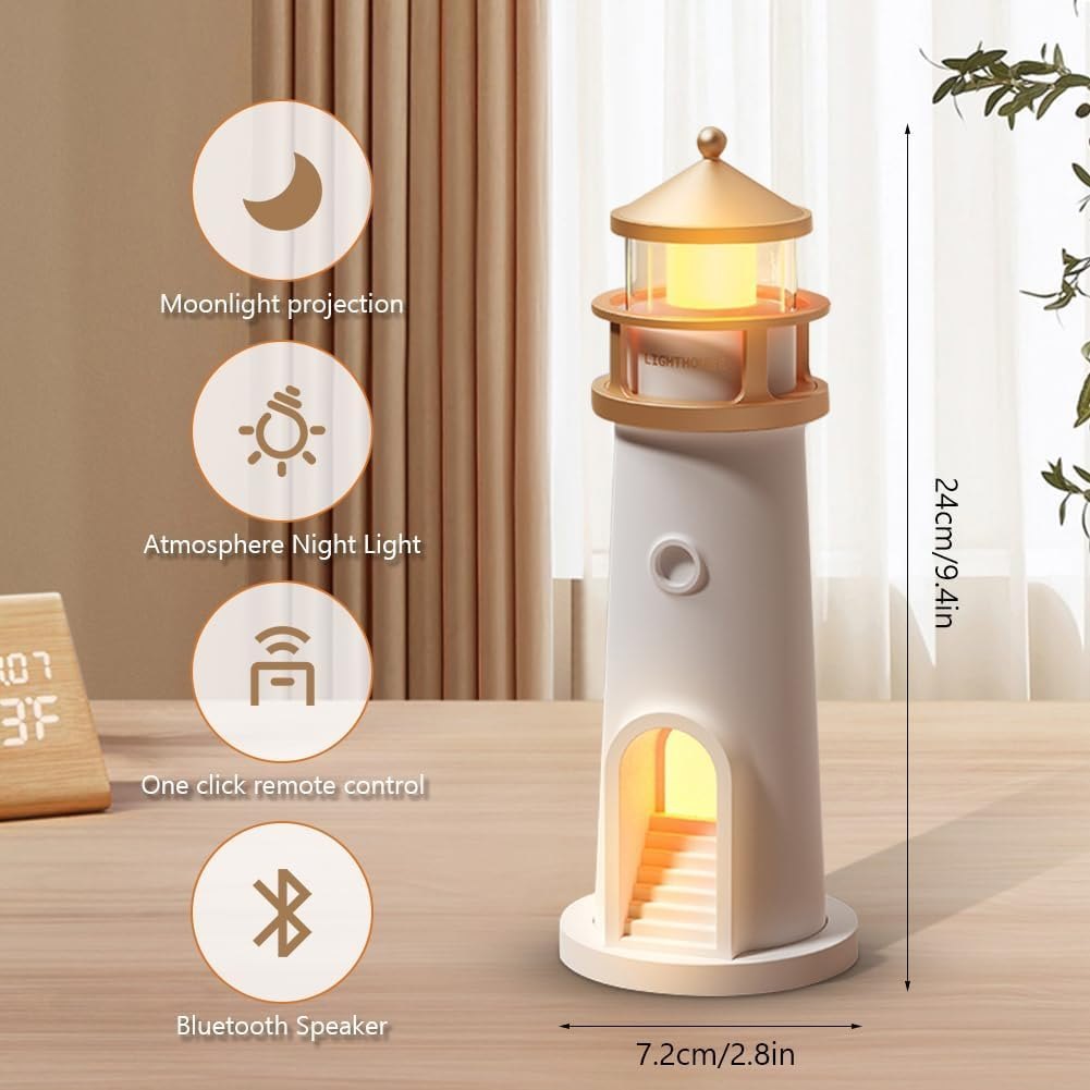 Leuchtturm Lampe — Erschafft atemberaubende Mondlandschaft-Projektionen Mivoza Deutschland
