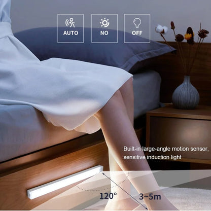 Punch-free Smart Sensor Magnetic Rechargeable LED Lights Zorenza