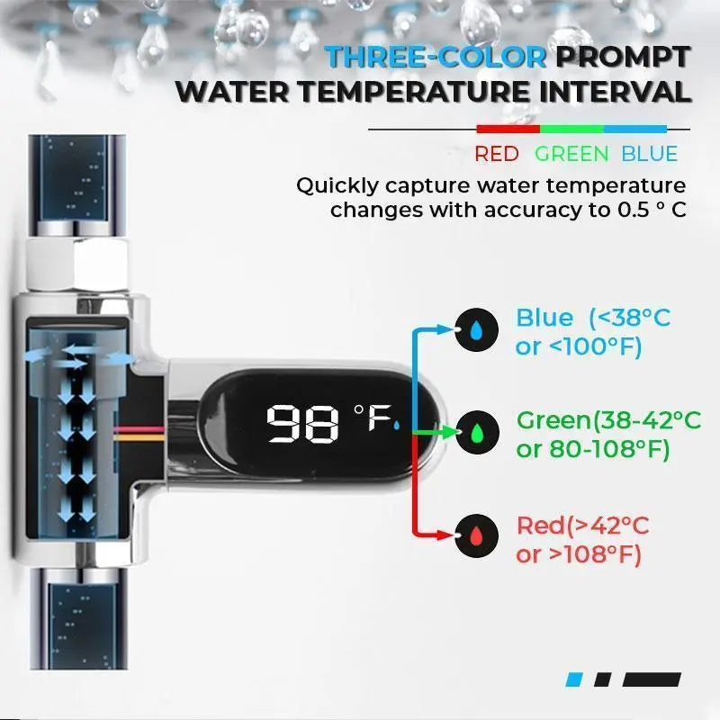 Digitales Duschthermometer | Wasserdruckbetrieb, LED-Anzeige Zorenza