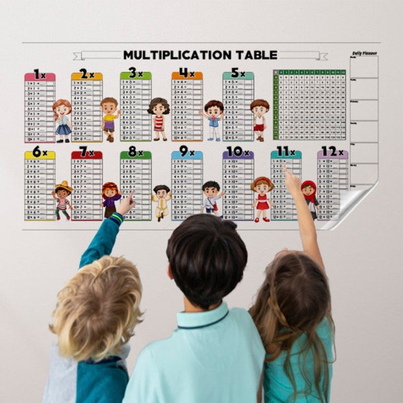 Educational Dry Erase Color Multiplication For Kids Zorenza