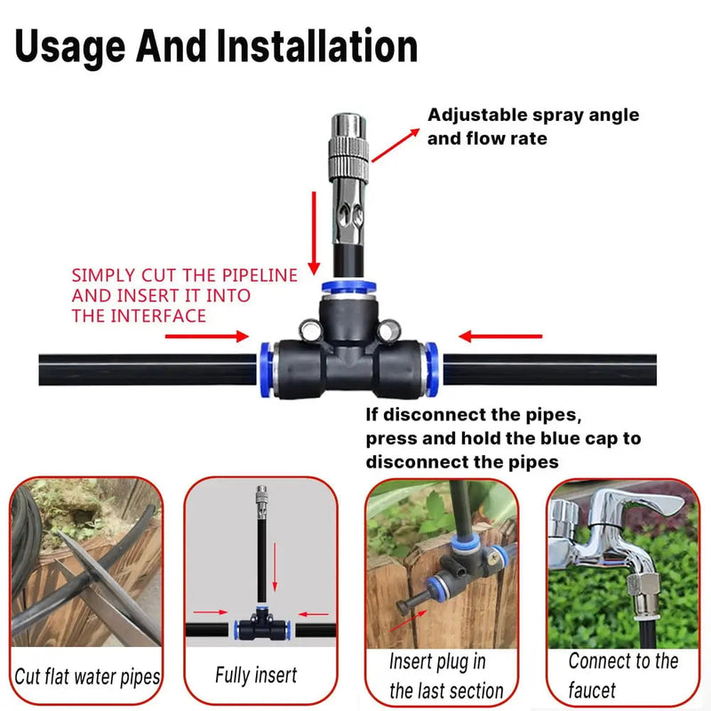 Automatisches Bewässerungssystem für Garten & Balkon – Spart Zeit & Wasser Zorenza