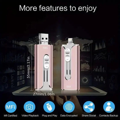 Multifunktionaler USB-Stick für iPhone, Android & PC-Backup Zorenza