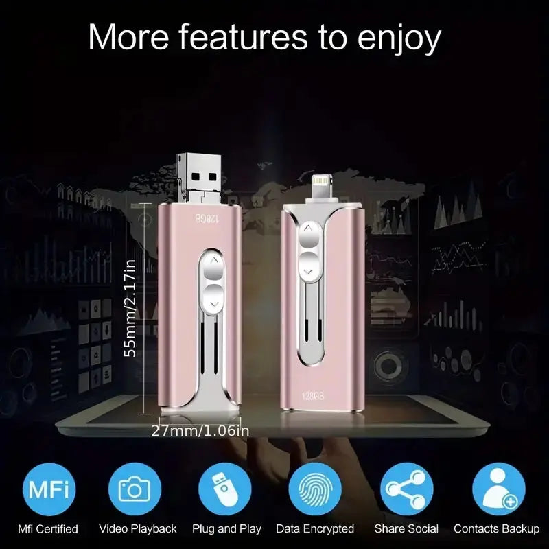 Multifunktionaler USB-Stick für iPhone, Android & PC-Backup Zorenza