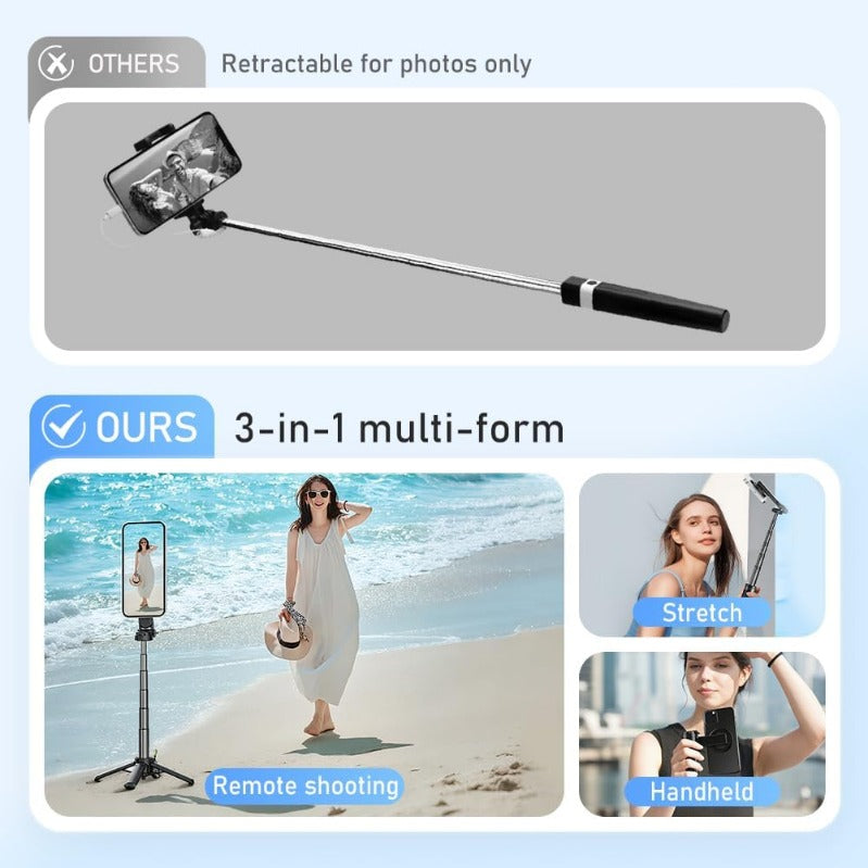 Selfie-Stick und Stativ — Perfekte Fotos jederzeit festhalten Zorenza
