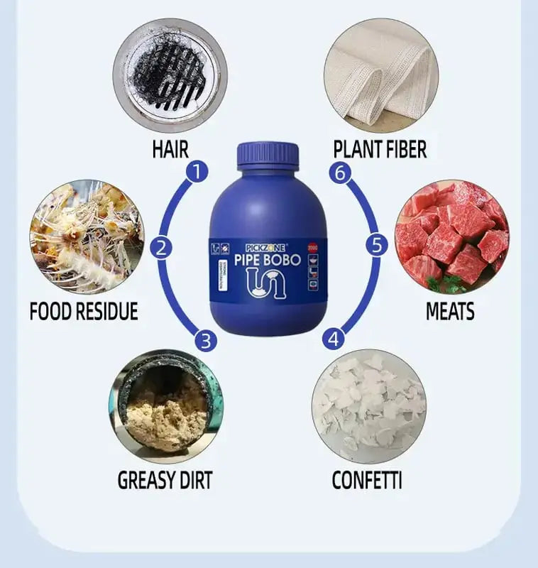 Abflussreiniger | Schnell wirksam und rohrschonend Zorenza