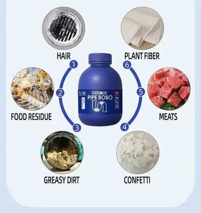 Abflussreiniger | Schnell wirksam und rohrschonend Zorenza