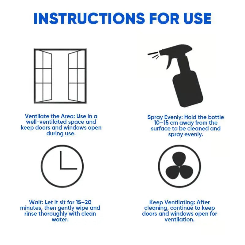 Anti-Schimmel Spray | Schnelle Wirkung, sicher für Zuhause Zorenza