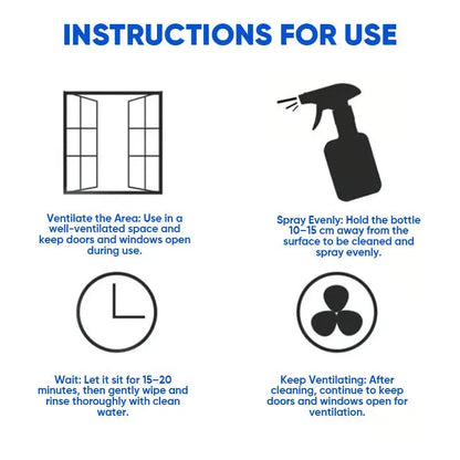 Anti-Schimmel Spray | Schnelle Wirkung, sicher für Zuhause Zorenza