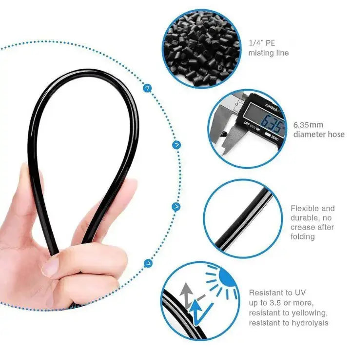 Automatisches Bewässerungssystem – Spart Zeit und Wasser! Zorenza