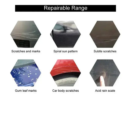 Autopflege-Glanzmittel — Tiefglänzender Schutz für strahlende Lacke Zorenza