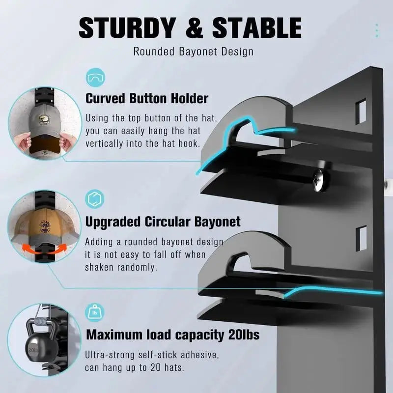 Cap-Wandhalterung – Clevere Lösung für ordentliche Aufbewahrung Zorenza