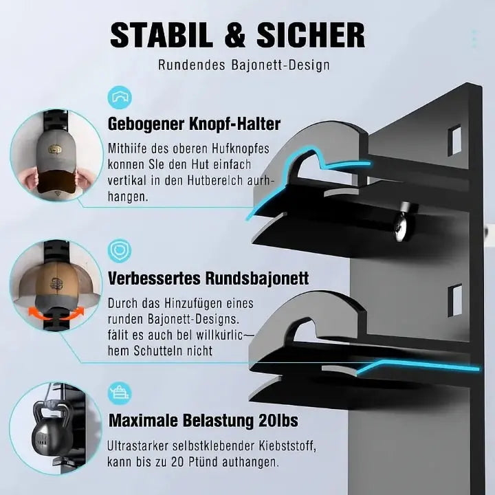 Caps-Wandhalter – praktische Aufbewahrung für Hüte