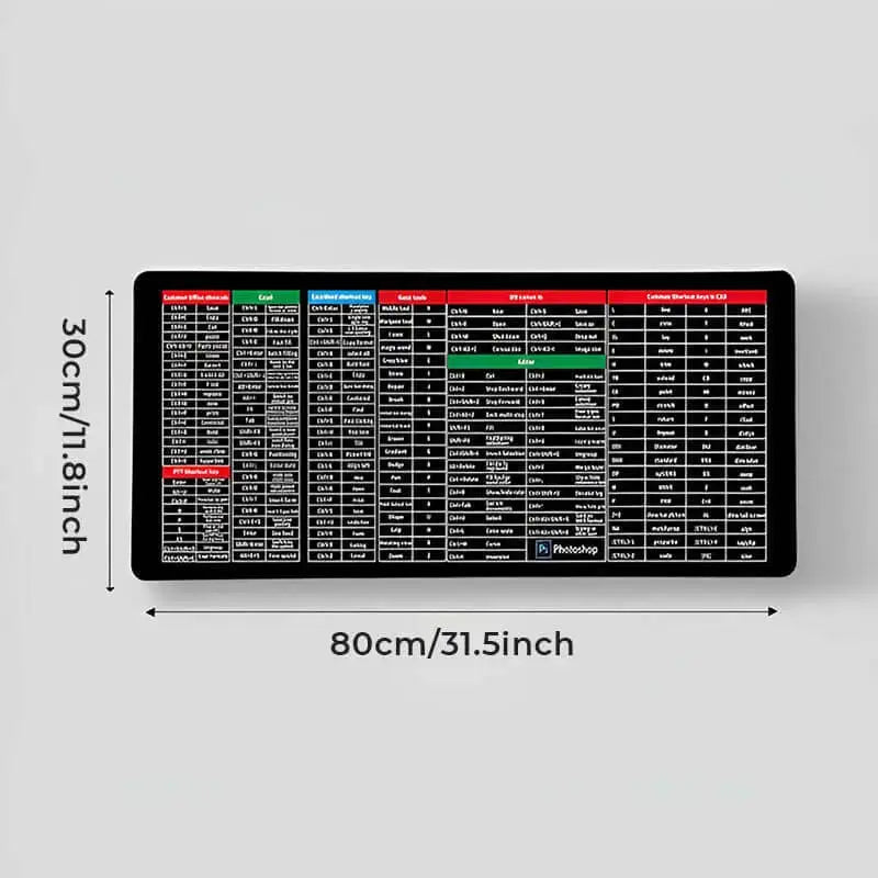 DeskMat™ Rutschfeste Tastaturunterlage Mivoza Deutschland