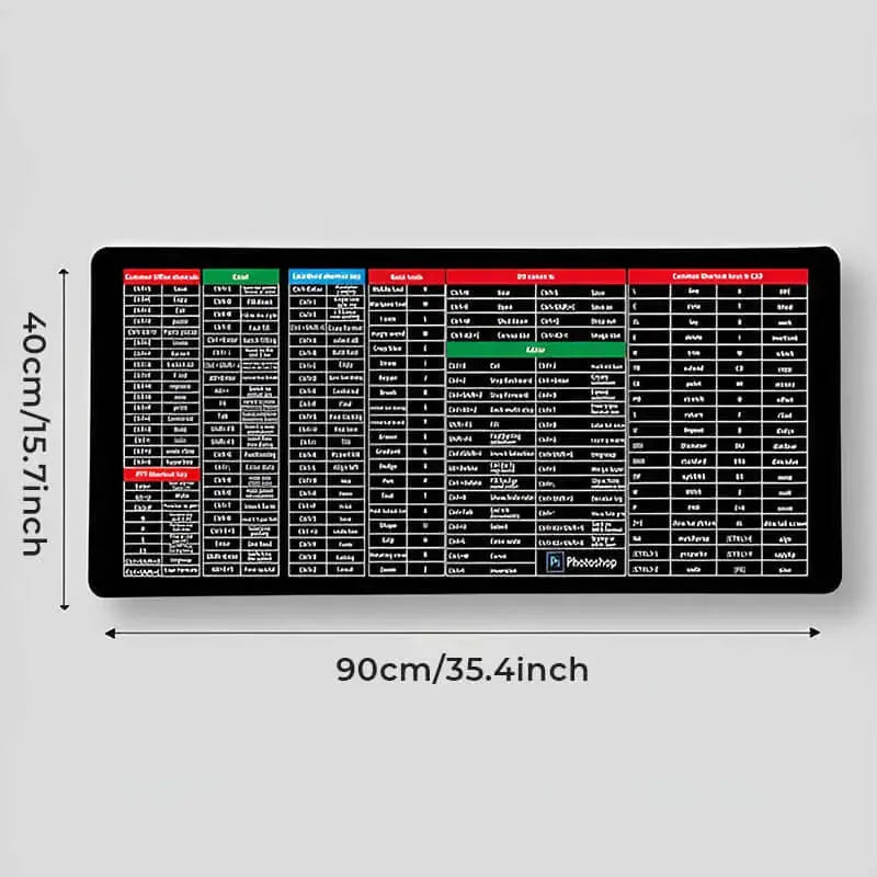 DeskMat™ Rutschfeste Tastaturunterlage Mivoza Deutschland