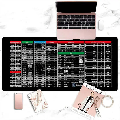 DeskMat™ Rutschfeste Tastaturunterlage Mivoza Deutschland