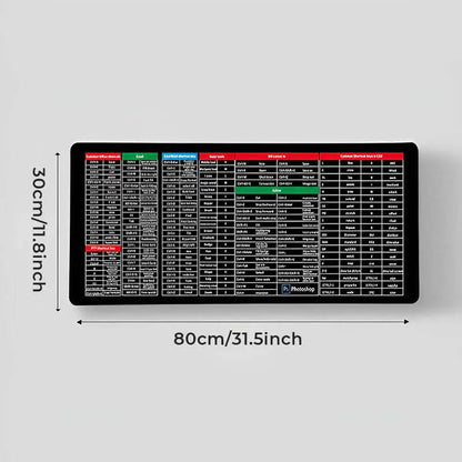 DeskMat™ Rutschfeste Tastaturunterlage Mivoza Deutschland