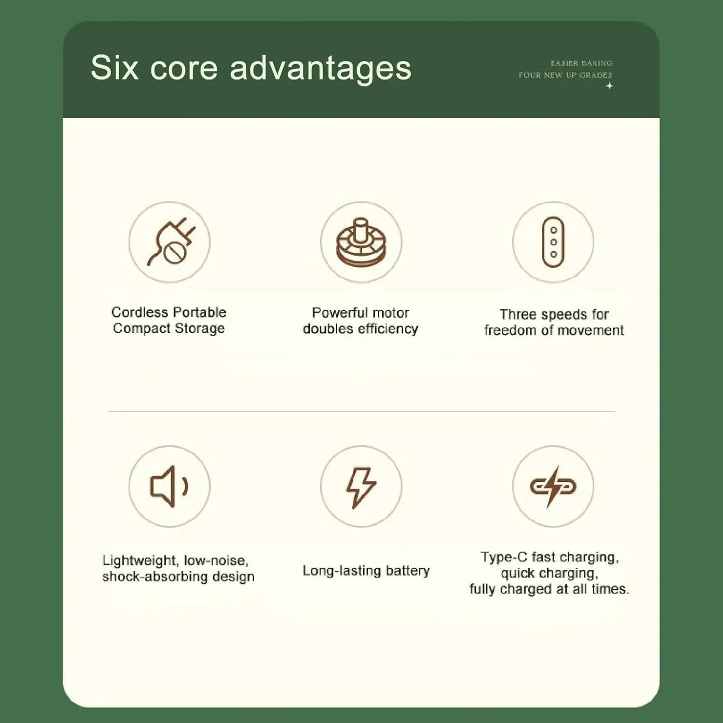Elektrischer Milchaufschäumer | Kabellos & Leise in Sekundenschnelle Zorenza