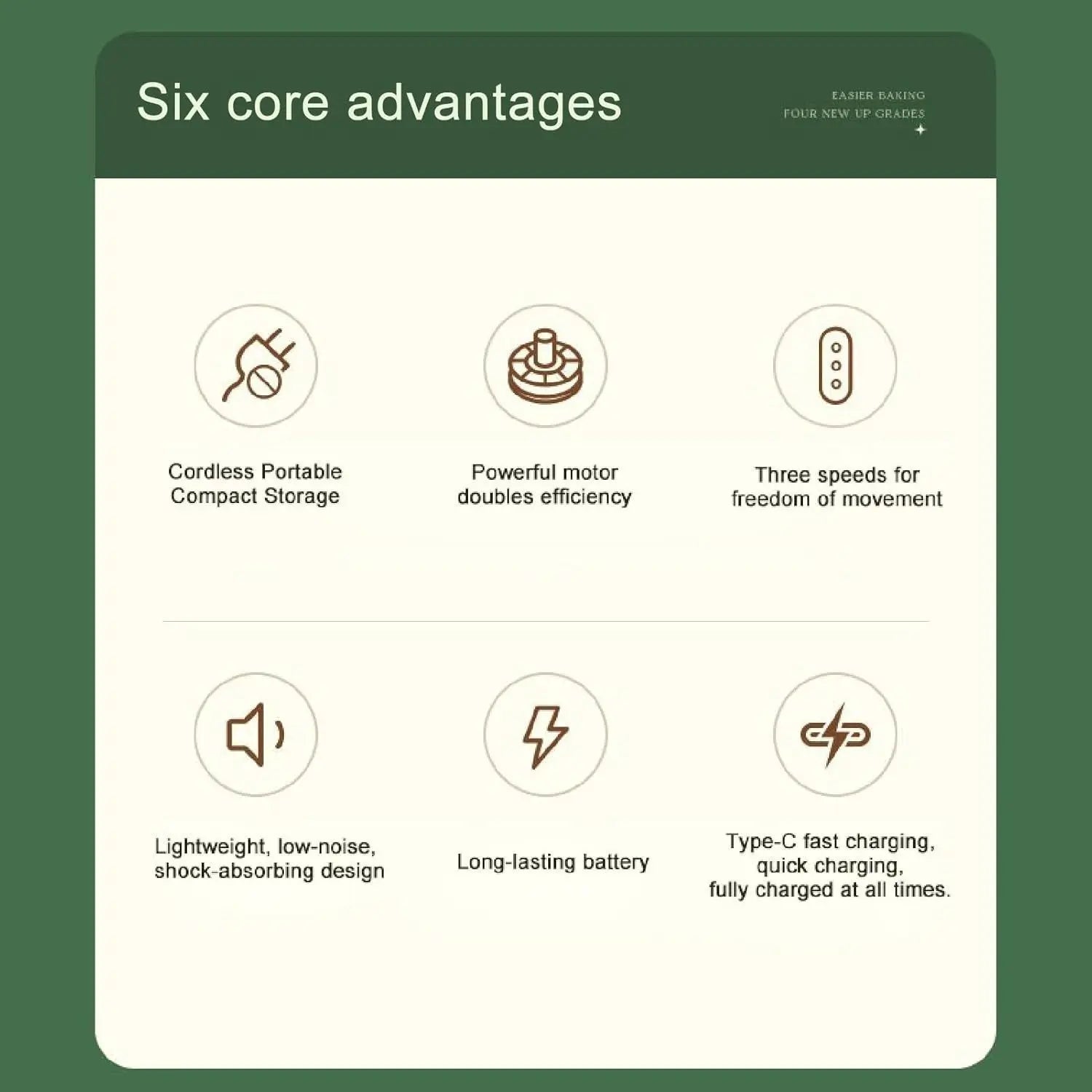 Elektrischer Milchaufschäumer | Kabellos & Leise in Sekundenschnelle Zorenza