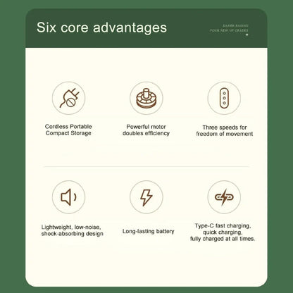 Elektrischer Milchaufschäumer | Kabellos & Leise in Sekundenschnelle Zorenza