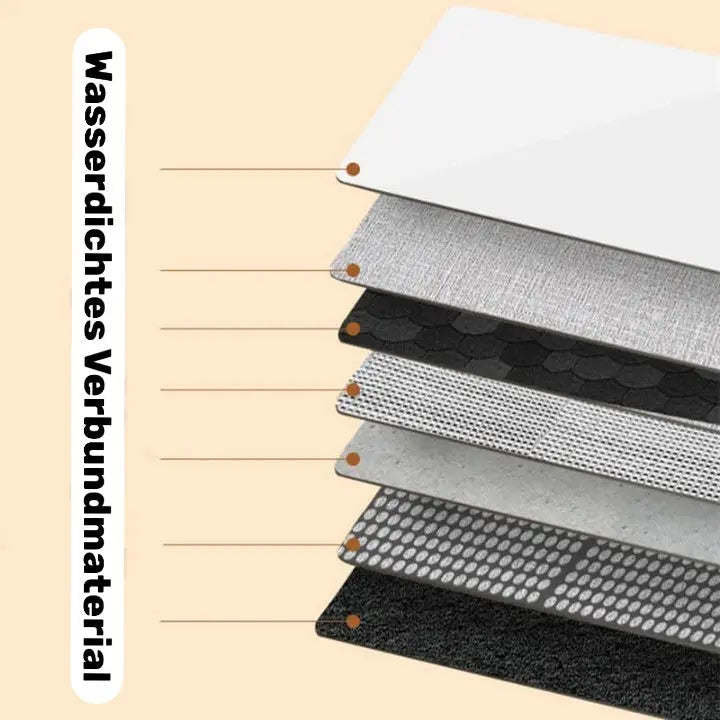 Faltbarer Heizfußwärmer Zorenza