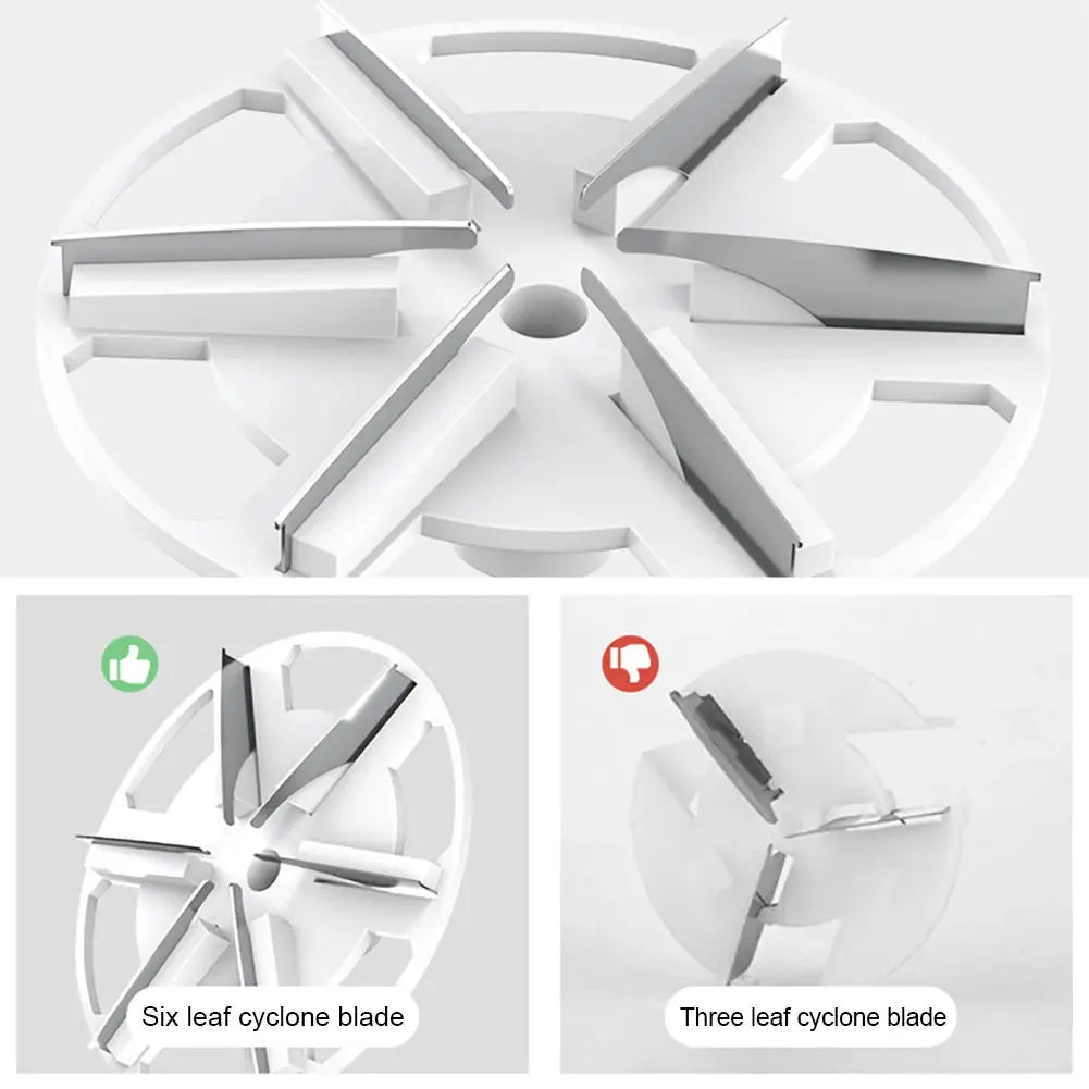 Fusselentferner | Kabellos, schonend & leistungsstark Zorenza
