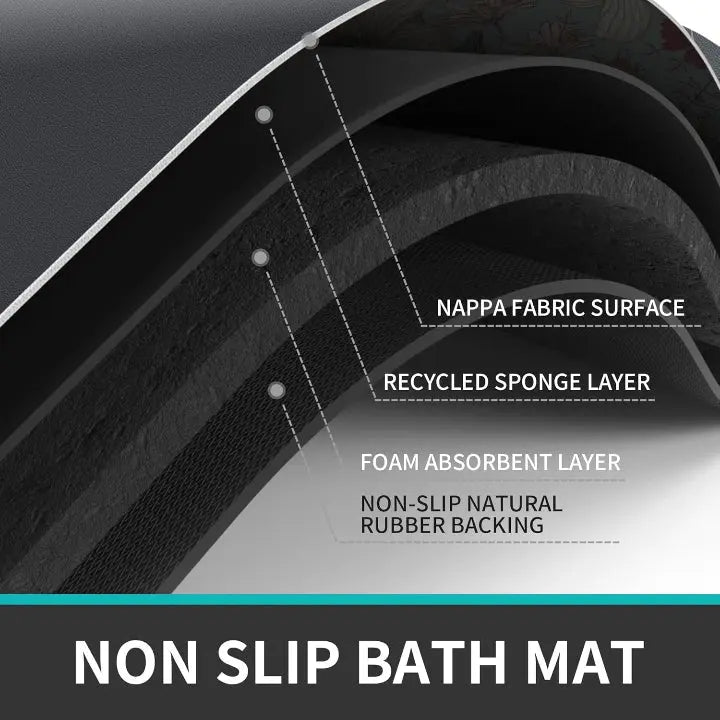 Ultraabsorbierende Fußmatte — sicherer Schutz vor Rutschunfällen Mivoza Deutschland