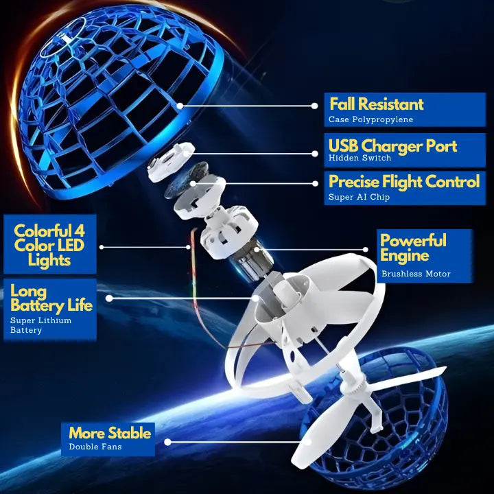 Glühende Bumerangkugeln mit Lichteffekt Zorenza