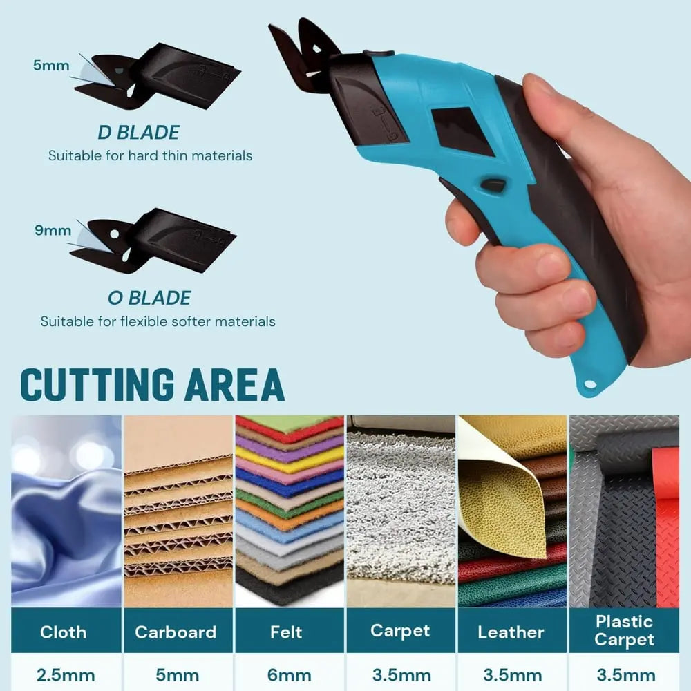 Kabellose Akku-Schere | Präzise Schnitte, ergonomisch komfortabel Zorenza