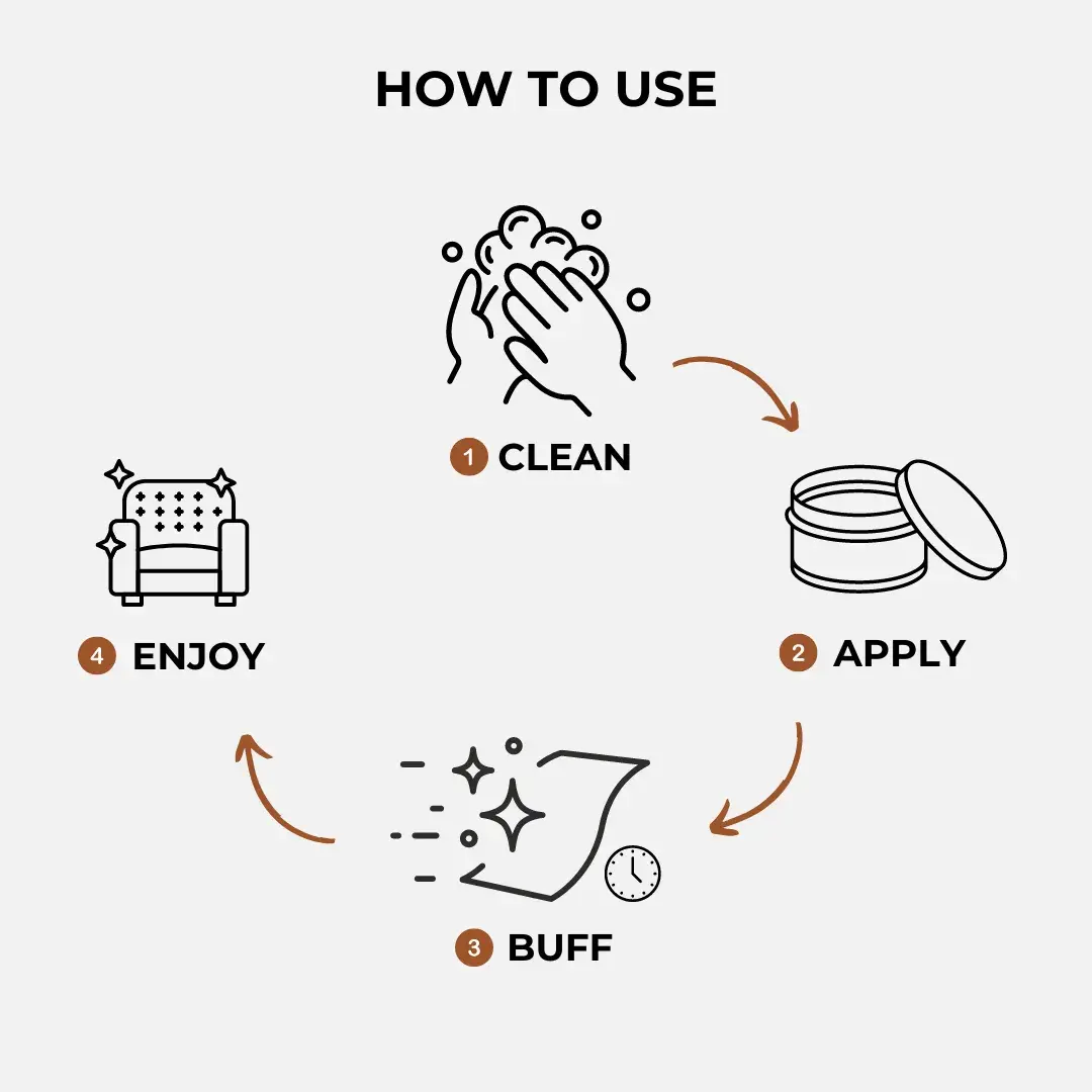 Leder- & Möbelreparatur-Salbe mit Pinsel – Bringt Glanz & Tiefe zurück Zorenza