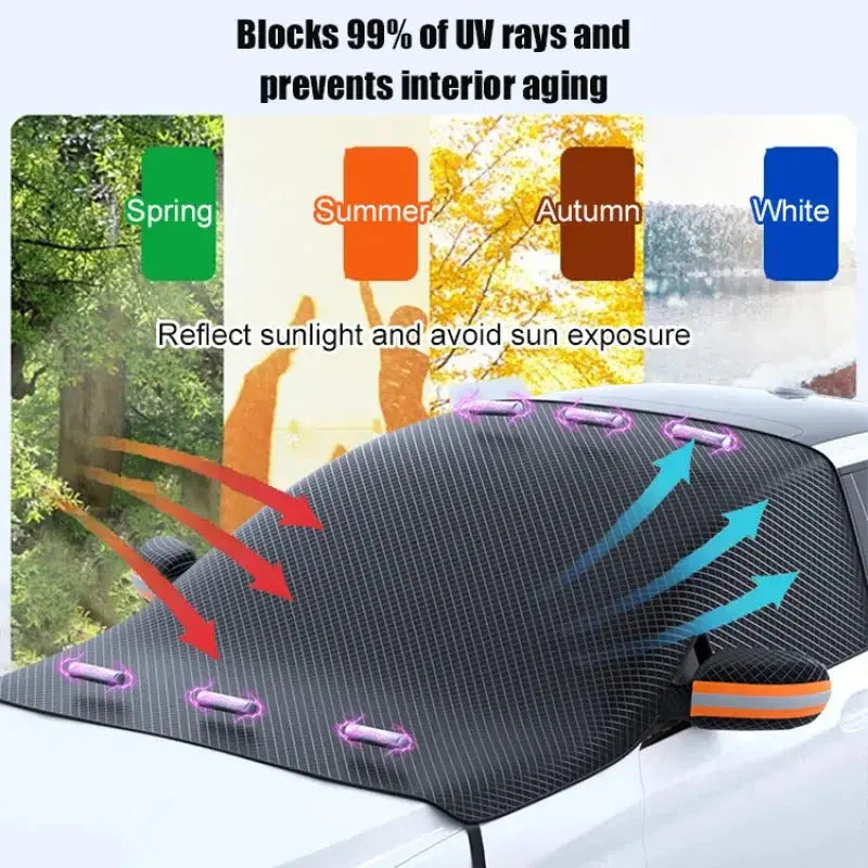 Magnetische Autoschneedecke - IceCover™ Zorenza