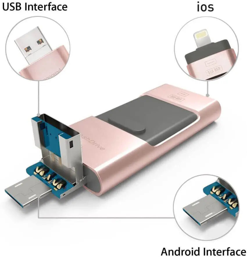 MemoraFlash USB-Speicherstick mit hoher Kapazität Mivoza Deutschland
