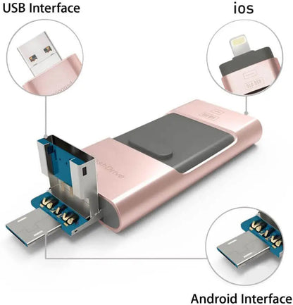 MemoraFlash USB-Speicherstick mit hoher Kapazität Mivoza Deutschland