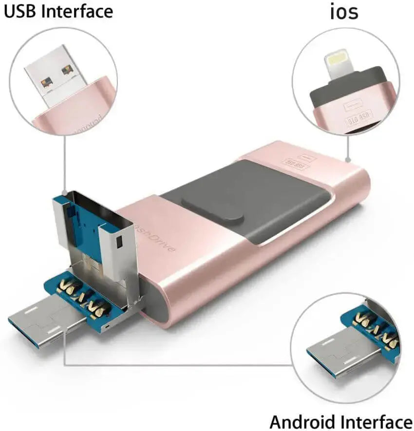 MemoraFlash USB-Speicherstick mit hoher Kapazität Mivoza Deutschland