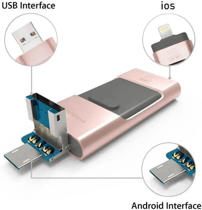 MemoraFlash USB-Speicherstick mit hoher Kapazität Mivoza Deutschland