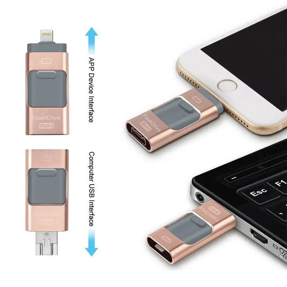 MemoraFlash USB-Speicherstick mit hoher Kapazität Mivoza Deutschland