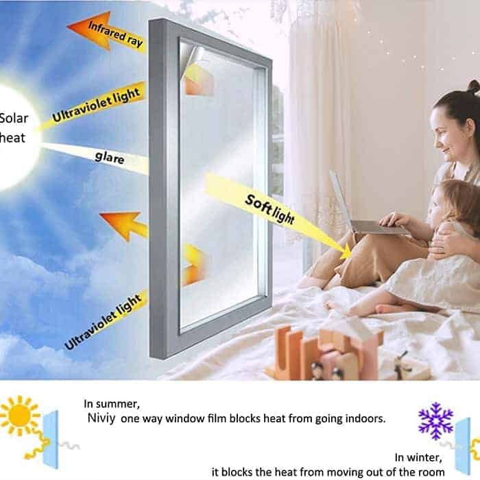MirrorFoil™ – Selbstklebende Spiegelfolie für vollständige Privatsphäre 60 x 200 cm Zorenza