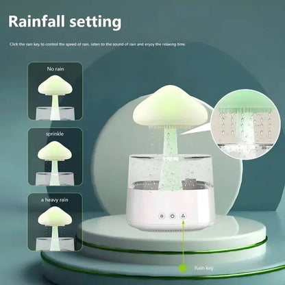 RainfallMush™ Sofortiger Ruhepol! Mivoza Deutschland