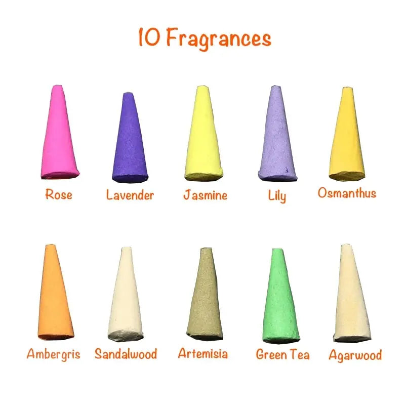 Räuchergefäß | Robustes Harz, natürlicher Sandelholzduft Zorenza